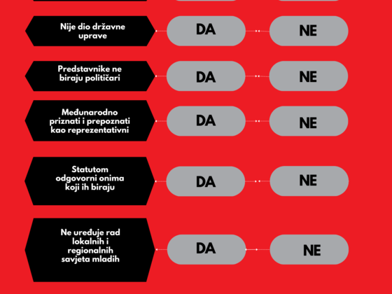 Main nacionalno vije%c4%87e mladih  brochure   21   30 cm 